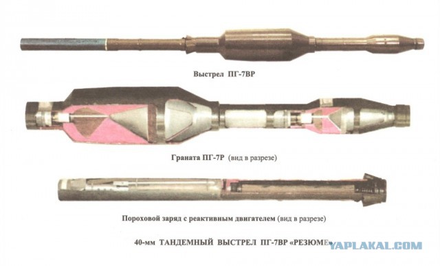 Усиление танков по Украински