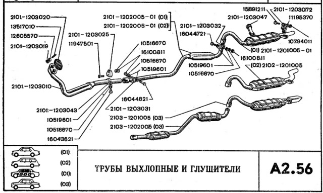 Ее величество: ВАЗ-2103
