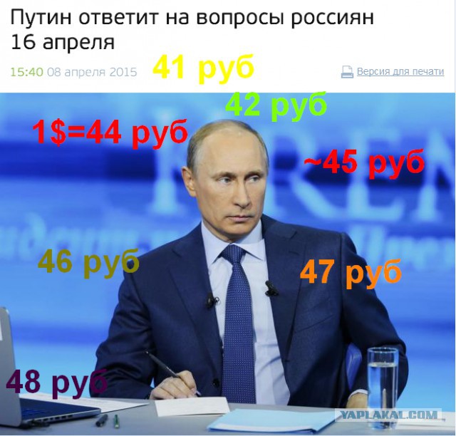ЦБ остановил укрепление рубля