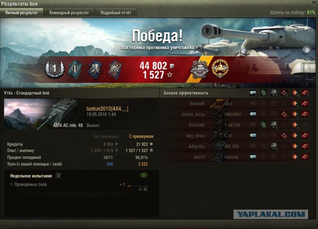 Wargaming 36