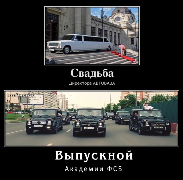 ФСБ отреагировала на заезд выпускников своей Академии в колонне Gelandewagen