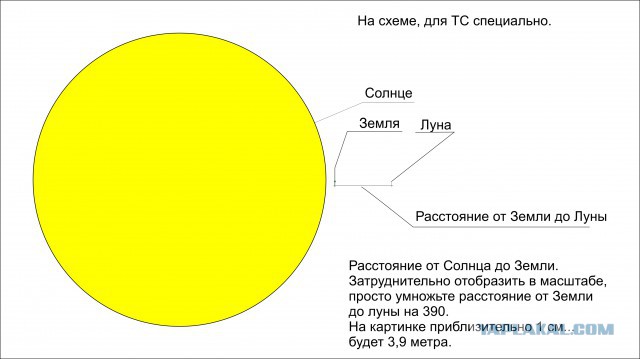 Луны нет