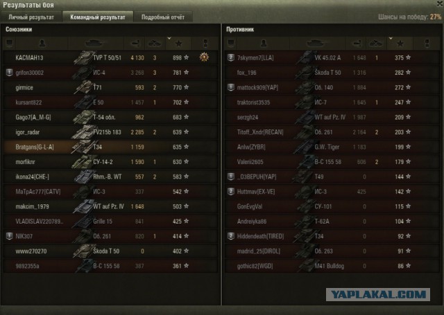 Wargaming 38