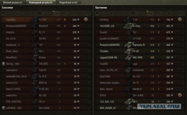 Wargaming 44