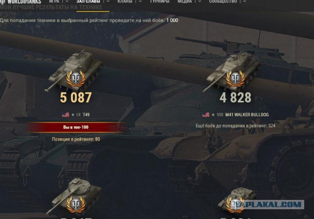 Wargaming 49