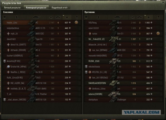 Wargaming 52
