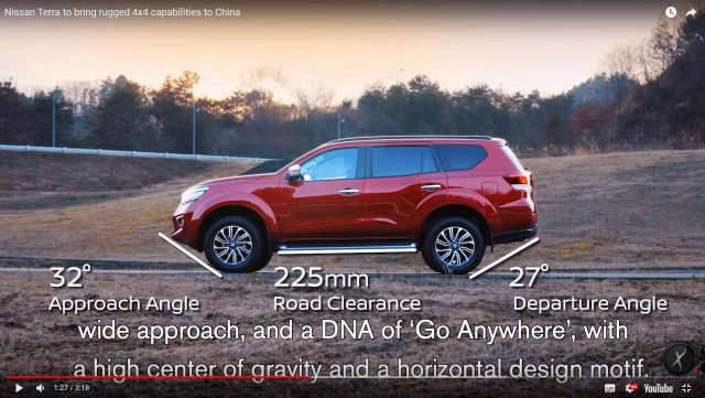 Nissan сделал настоящий внедорожник (наконец-то)