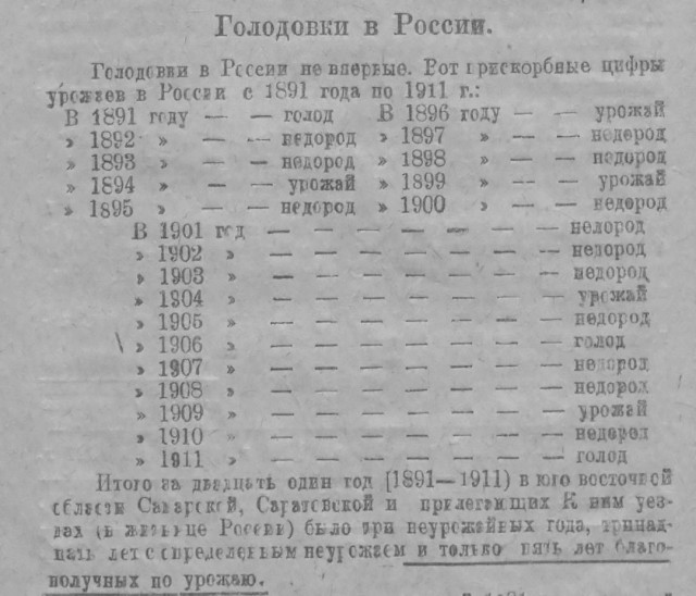 Социализм VS капитализм