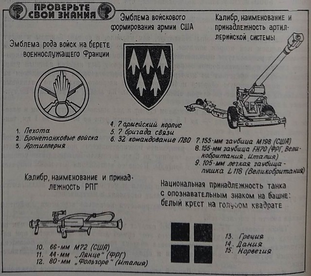 Тест из 12 частей на уровне офицера Советской Армии