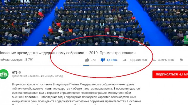 Ежегодное послание президента Федеральному собранию 2019