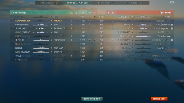 World of Warships - 7