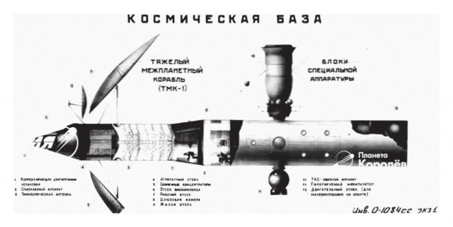 Ответы Роскосмосу от советских Генеральных конструкторов