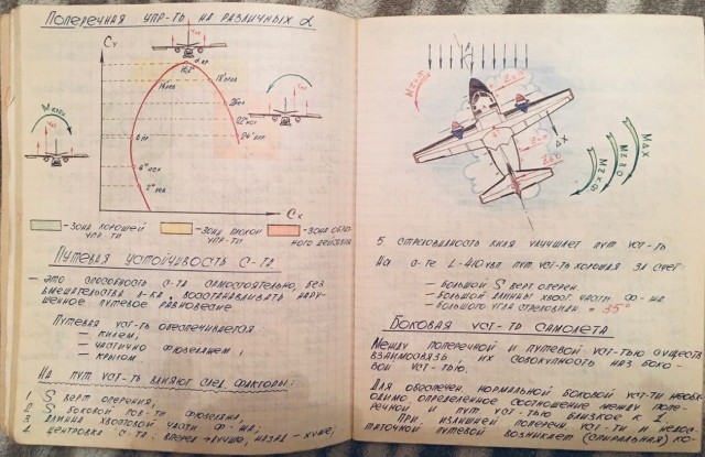 Жутко баянистые картинки про авиацию