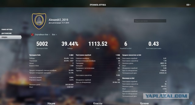 World of Warships - 9