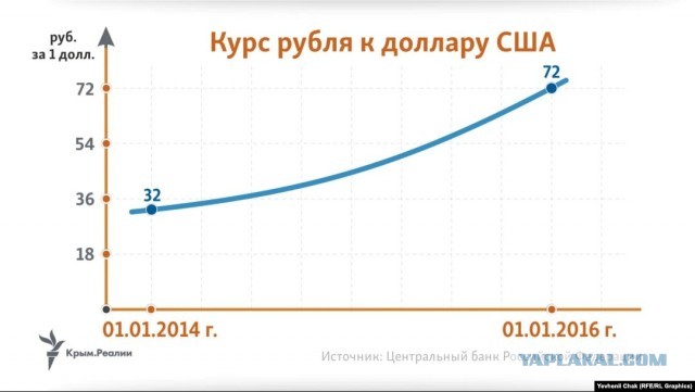Жителей ДНР с российскими паспортами отвезут на выборы в Госдуму на 825 автобусах и 12 поездах