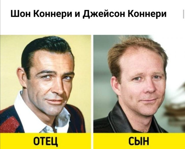 Дети и внуки знаменитостей XX века