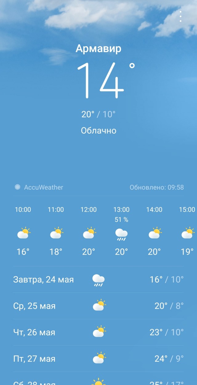 Синоптиков в отставку!