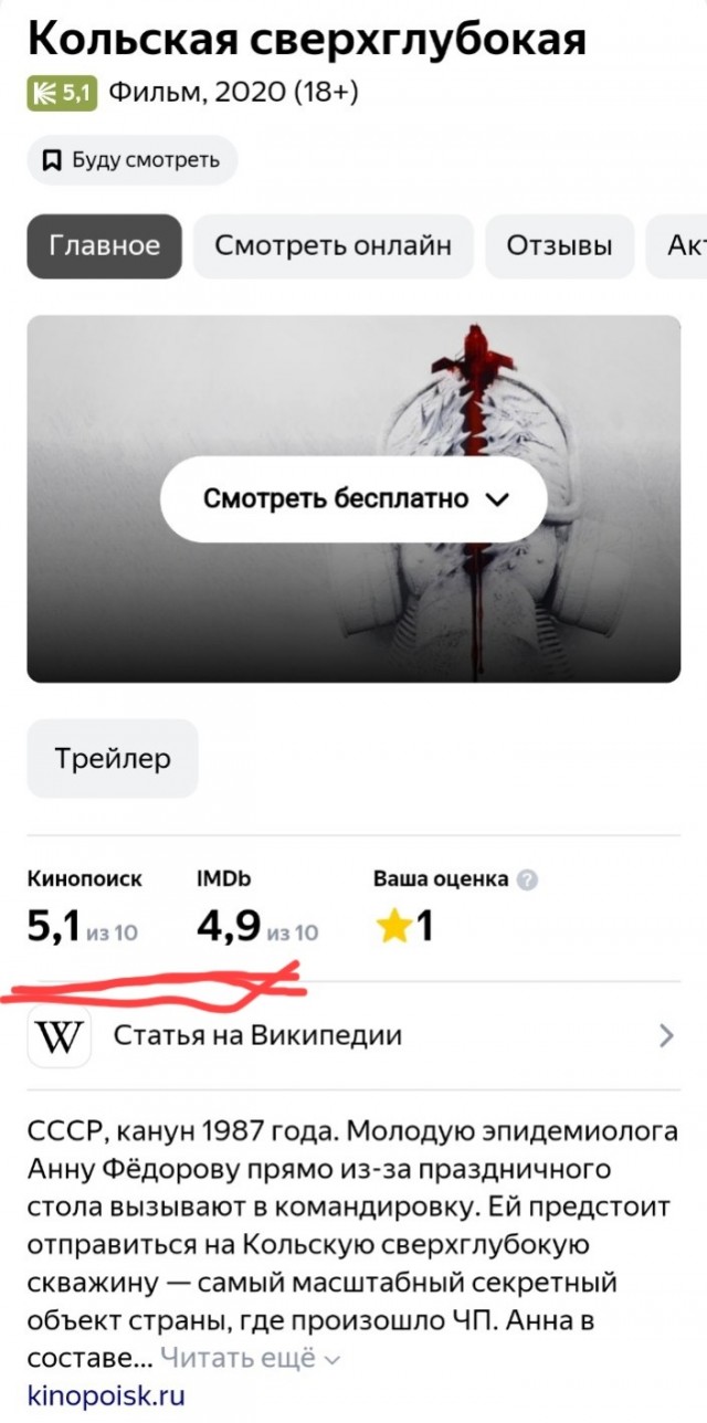 «Кольская сверхглубокая»: советское глубокко