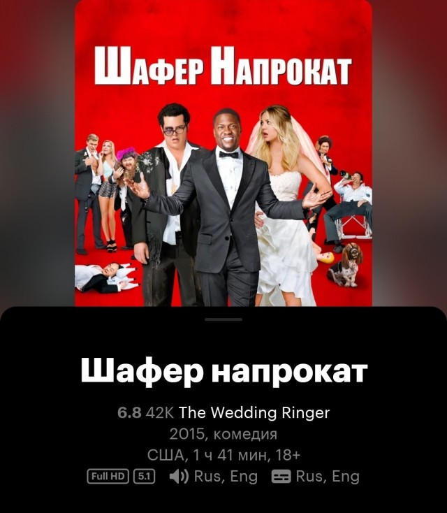 Сериалу «Теория большого взрыва» 15 лет