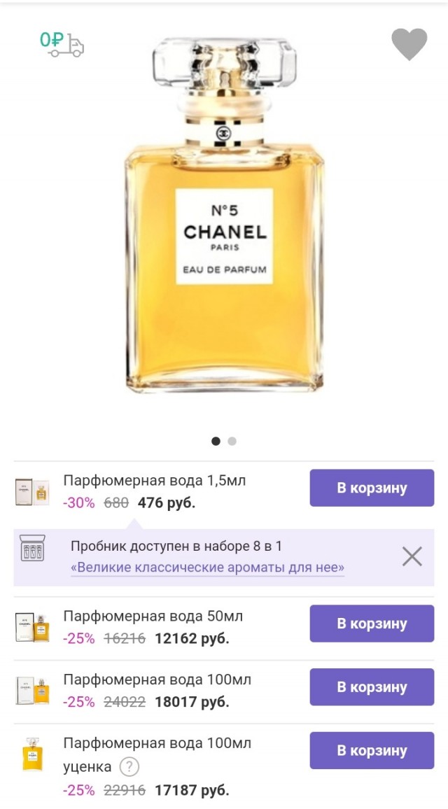 Десять самых дорогих жидкостей в мире