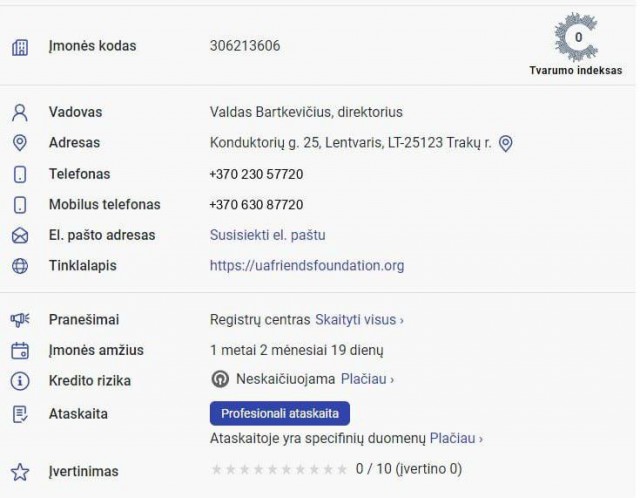 Проукраинский активист из Литвы принес фекалии на стихийный мемориал жертвам теракта в "Крокусе"