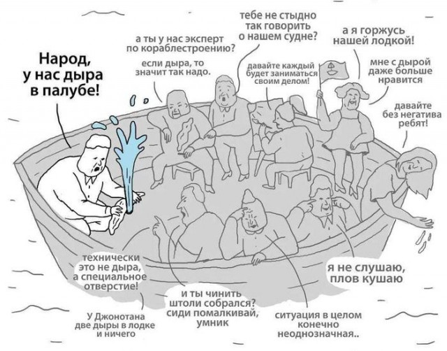 Режим КТО (небольшая памятка)