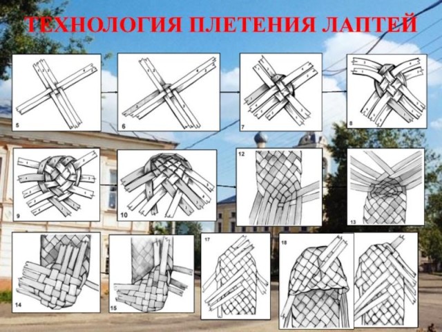 Прорыв в материаловедении: создан металл, не меняющий размеров при нагревании