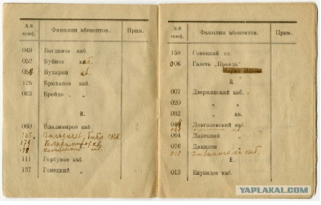Редкие кадры и архивные снимки 16.04.25