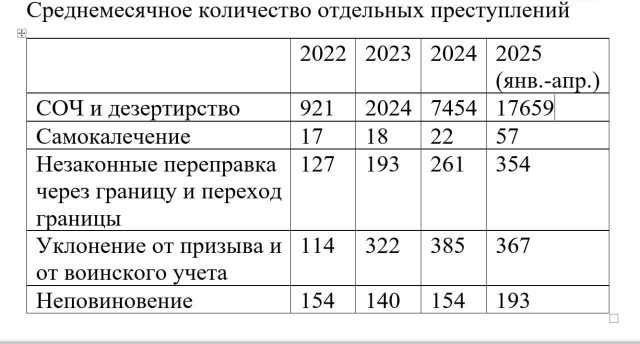Украина не проигрывает эту войну, это российская пропаганда, — сенатор Линдси Грэм