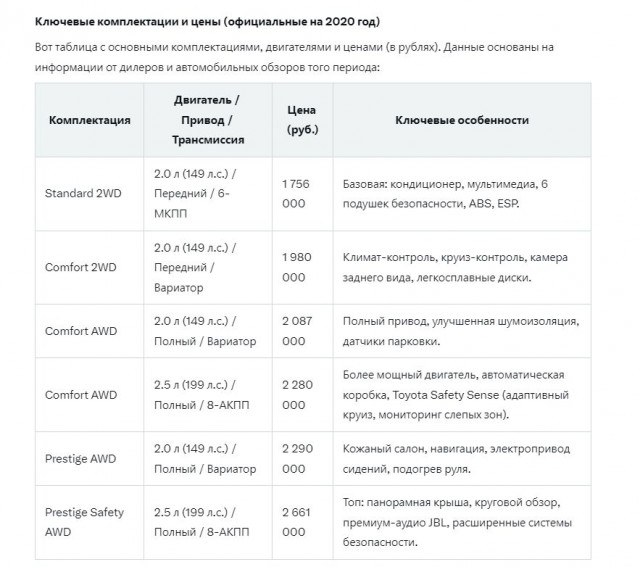 Быстро и не задумываясь называем процент инфляции!