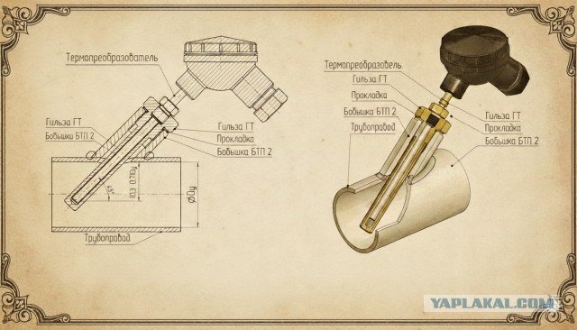 Азбука Теплоэнергетика. Часть 2