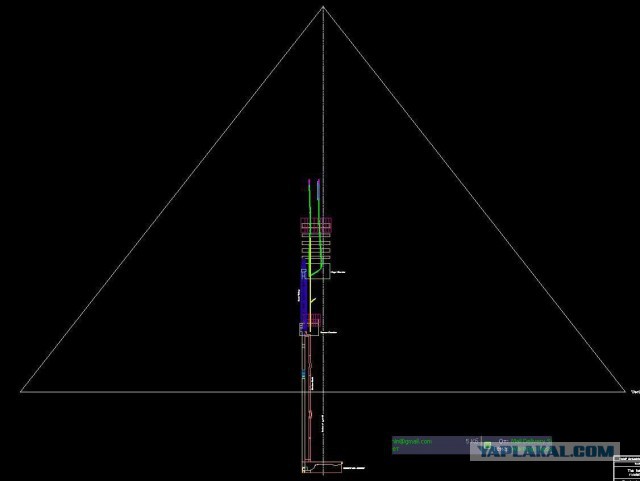 Тайны Великой Пирамиды