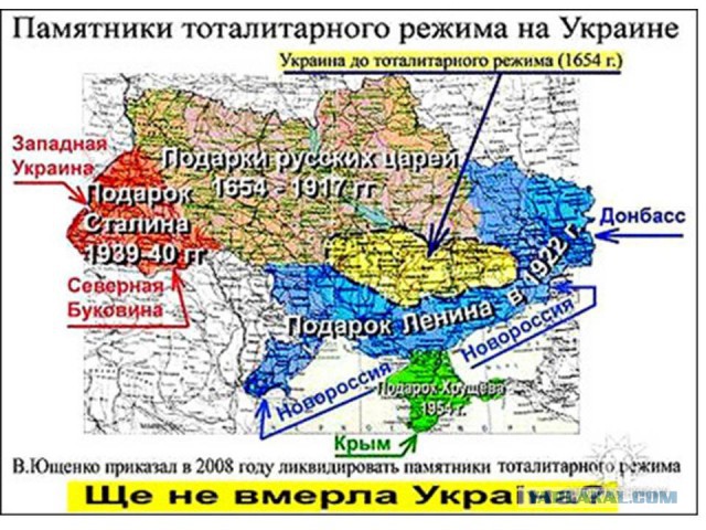 Вчера катапульта, сегодня...