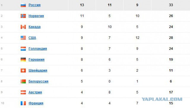 Марафон наш!