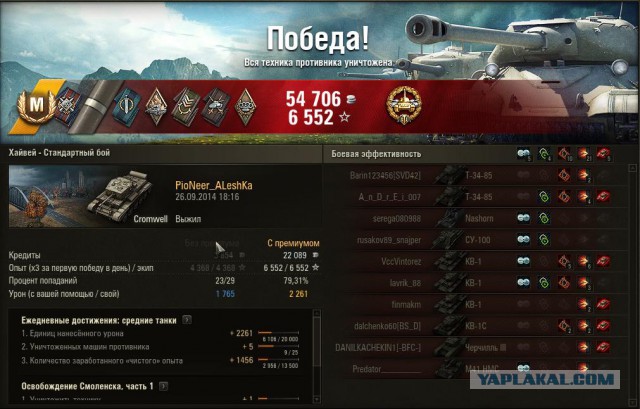 Wargaming 14