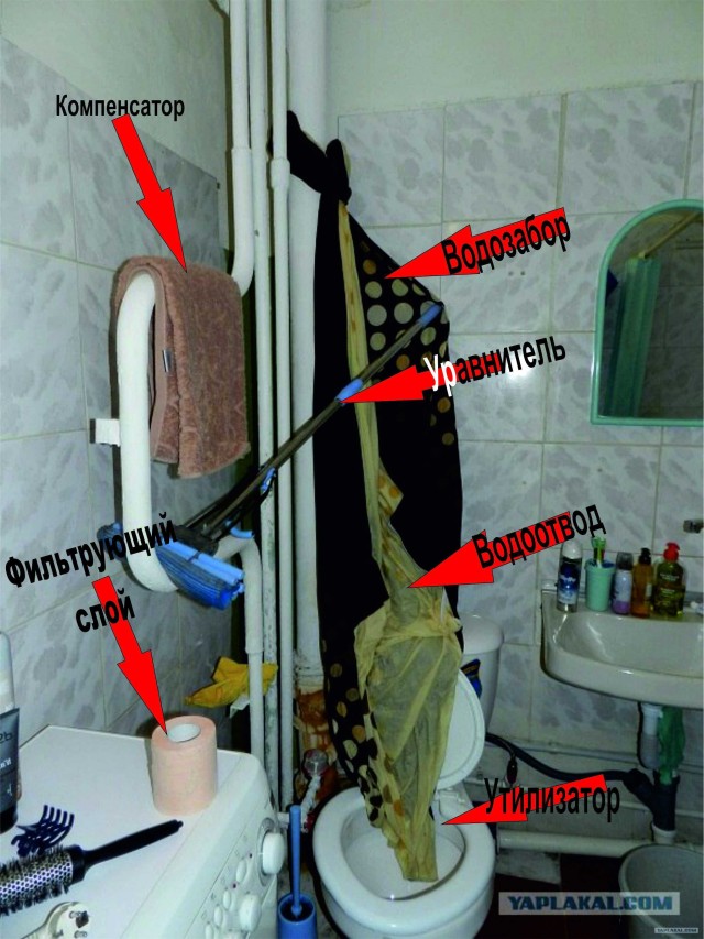 Если вас топят соседи