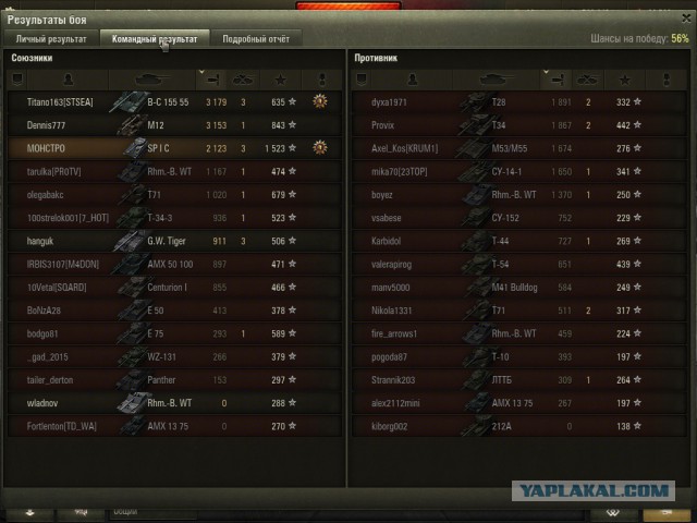 Wargaming 32