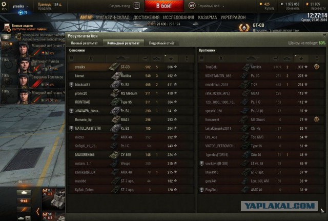 Wargaming 36