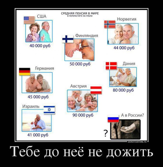 Россиянам стали все чаще отказывать в пенсии по старости