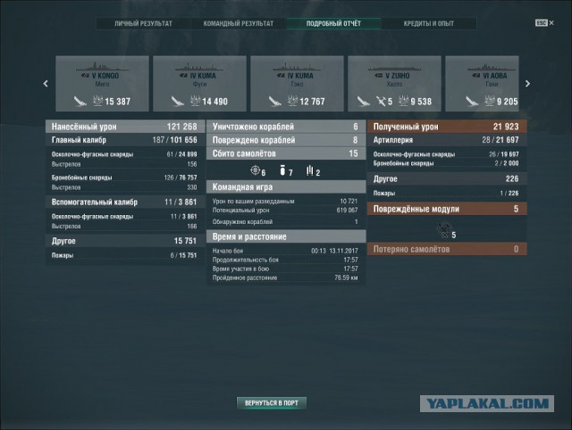 World of Warships - 4