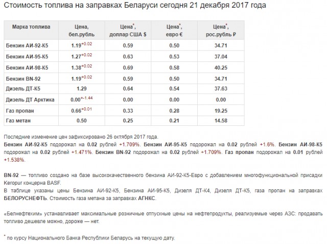 Поздравляю дизелистов