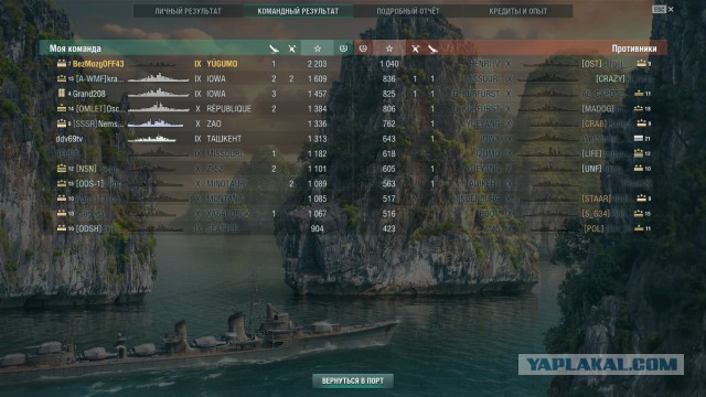 World of Warships - 6