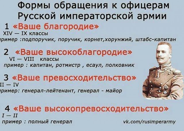 В России предложили вернуть в силовые структуры обращение «господин»