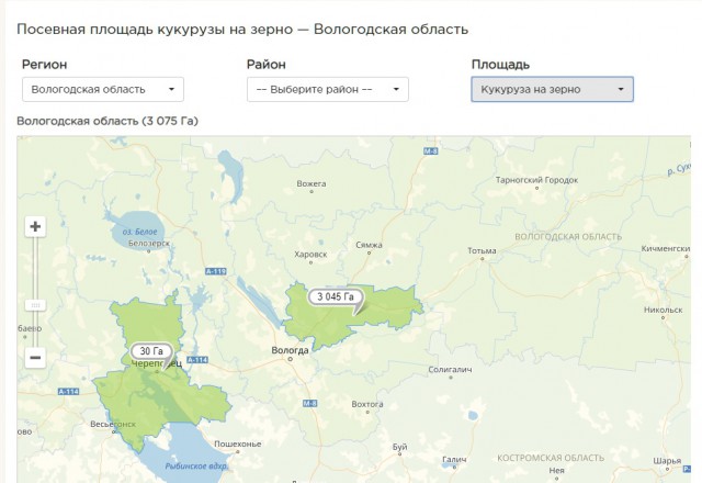 Путин об успехах в сельском хозяйстве