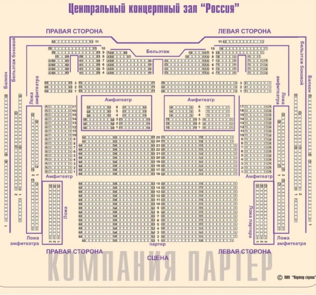 "РОССИЯ"- которой уже нет