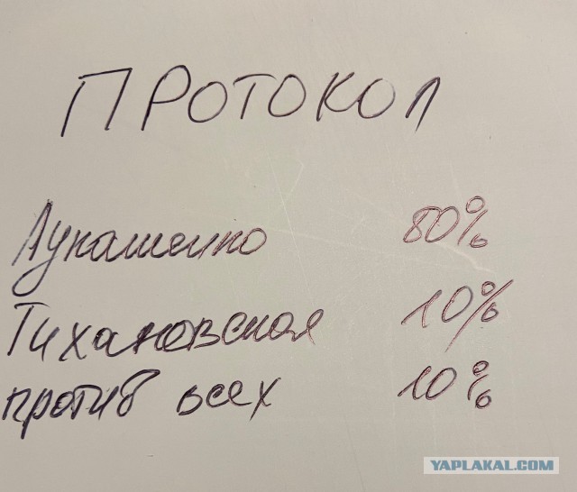 Тихановская объявила ультиматум Лукашенко