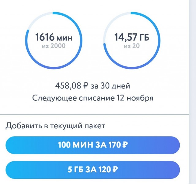 За третий квартал «Билайн» потерял 9% абонентов