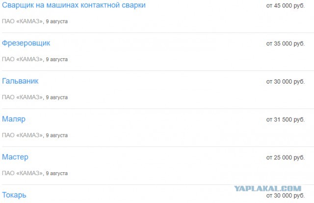 400 граждан Узбекистана отправятся в Россию для последующей работы на заводах «КАМАЗа»