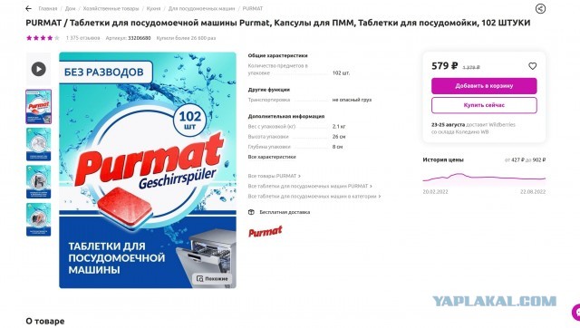 Цены на базовые продукты. Сравнение