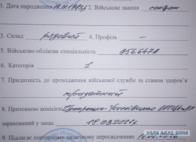 Повальная мобилизация украинцев любыми методами и средствами.
